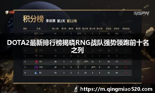 关键词4