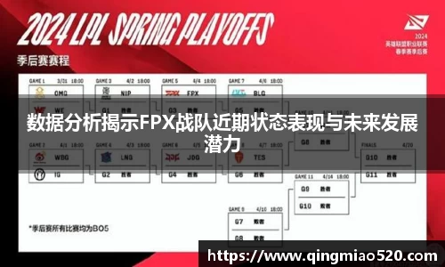 关键词2