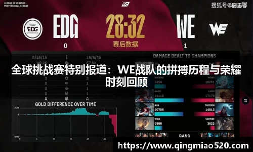 关键词2
