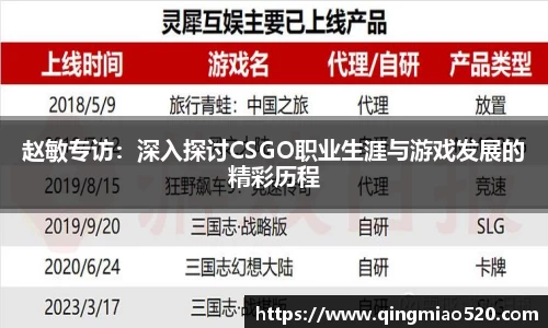 关键词3
